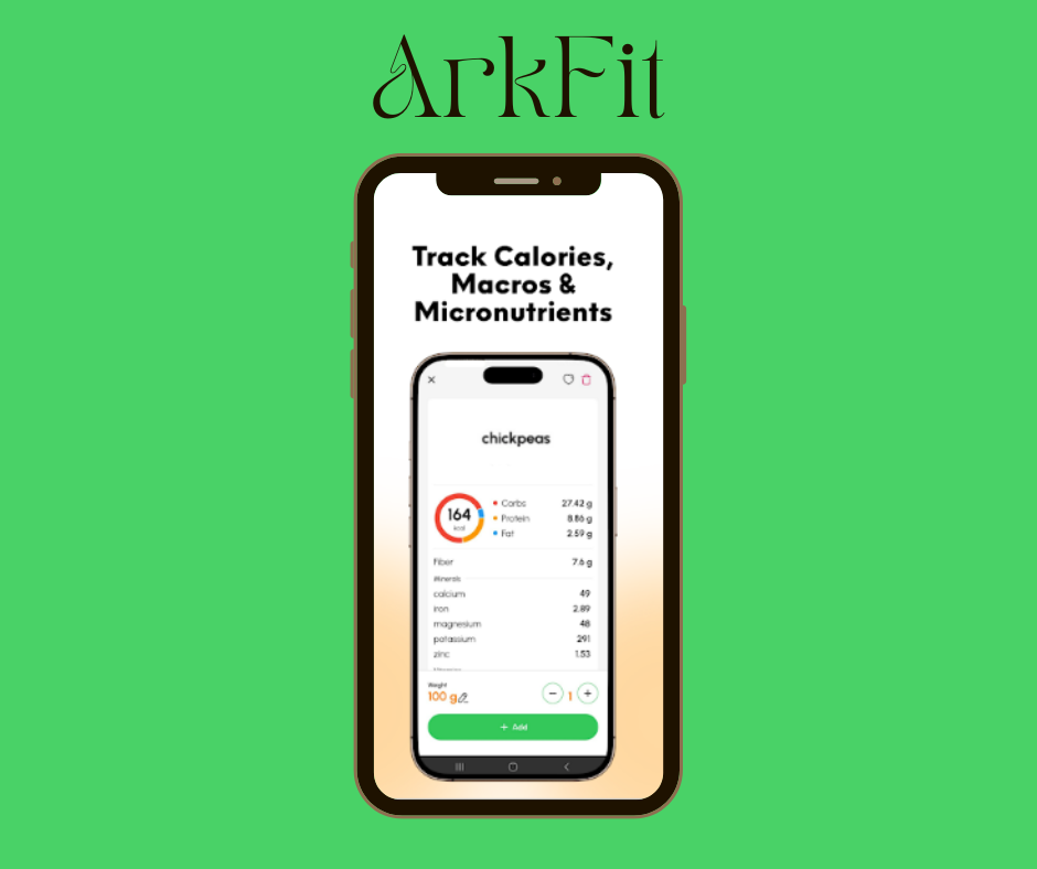 ARKFIT overview